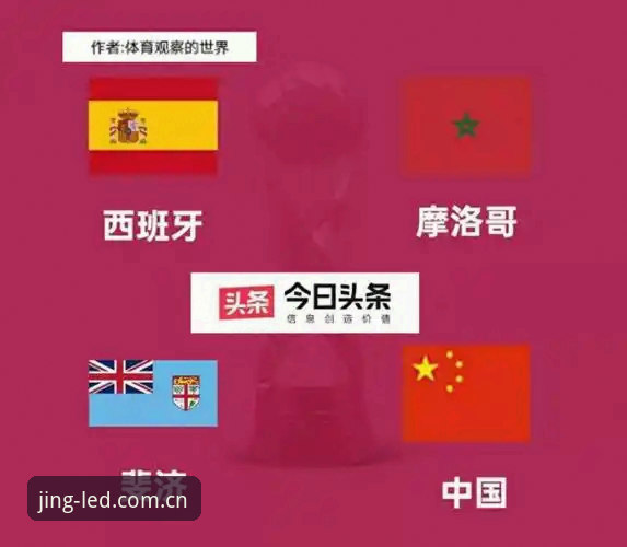 U17世界杯抽签结果出炉：中国足球小将与西班牙、摩洛哥、斐济同组，乐竟体育带你全面解读赛事看点