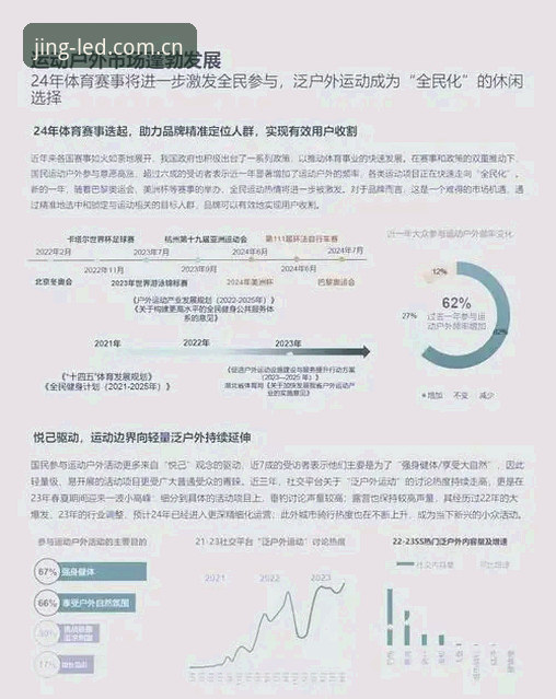 乐竟体育平台2024年最新动态：用户体验与行业趋势深度解析