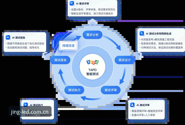 乐竟体育平台用户评价评测：资深玩家的真实体验与深度分析
